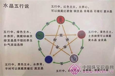 五行缺金戴什么 畚箕屋前窄後寬